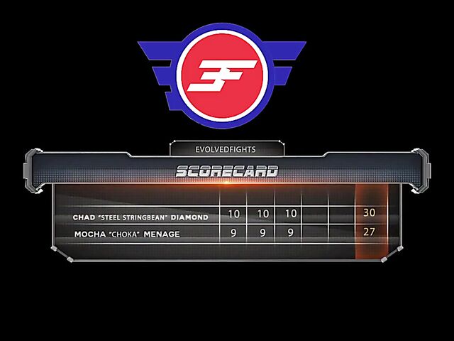 Mocha Menage - Ebony wrestling fuck with a white guy