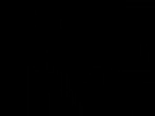 POV compilation of ATK girls using their feet, hands and mouths on cocks