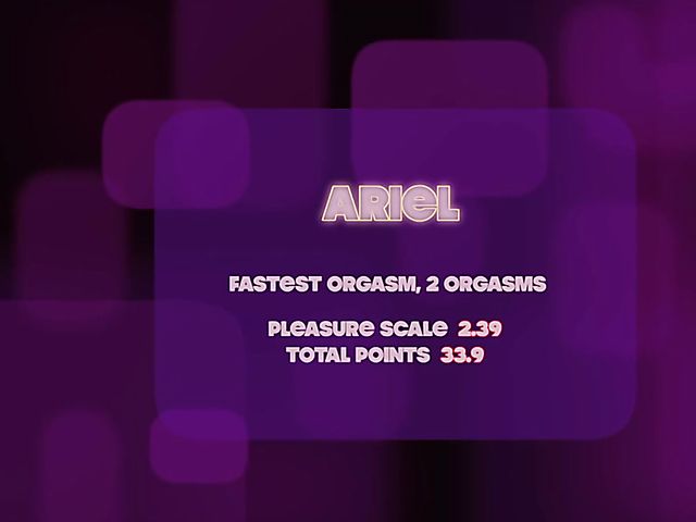 Nedda Y and Ariel orgasm high in the sky